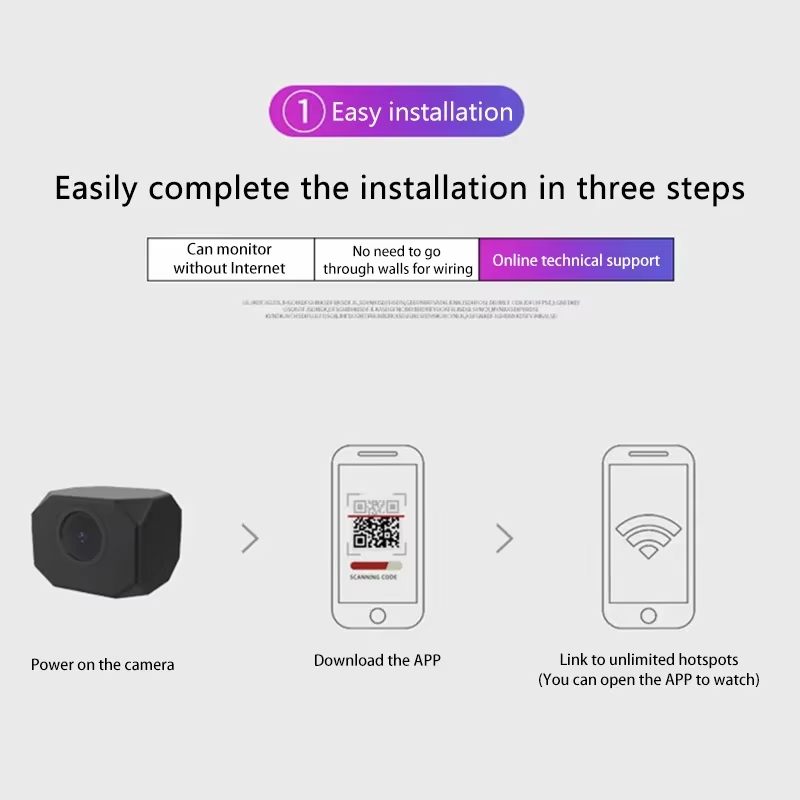 4K HD WiFi 보안 카메라, 가정용 미니 스마트  - Home Security Cameras 리뷰 및 가격