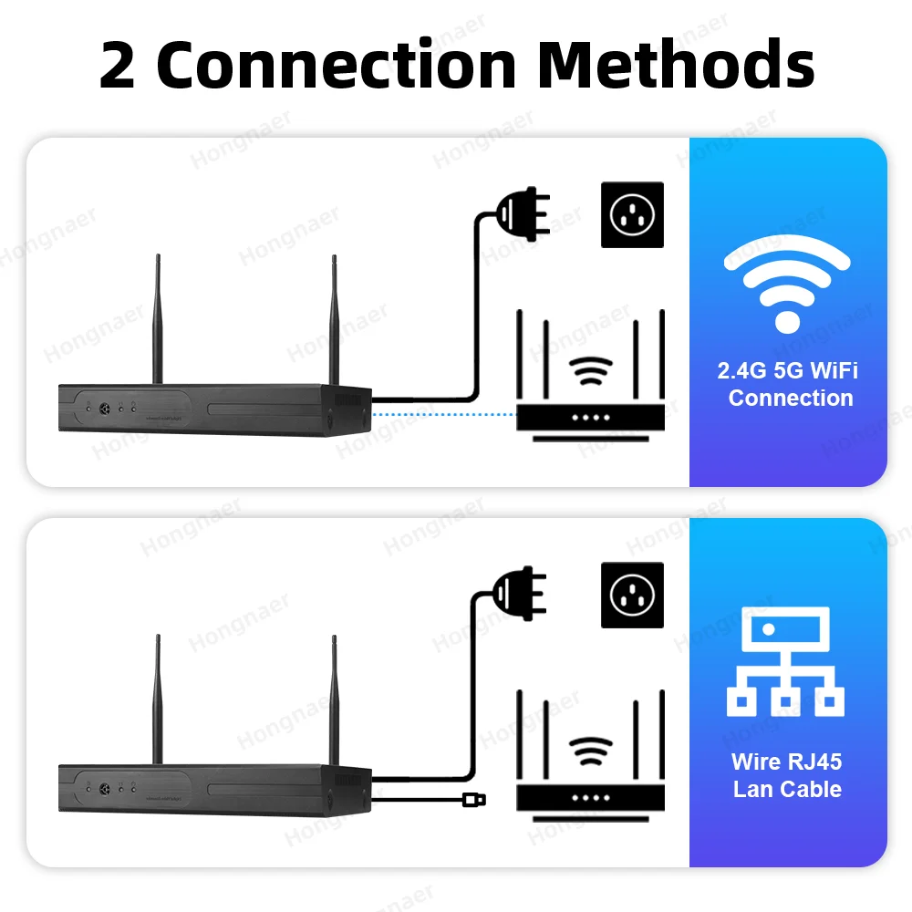 2026 홍나르 6MP 4채널 3렌즈 2.4G 5G W - Home Security Systems 리뷰 및 가격