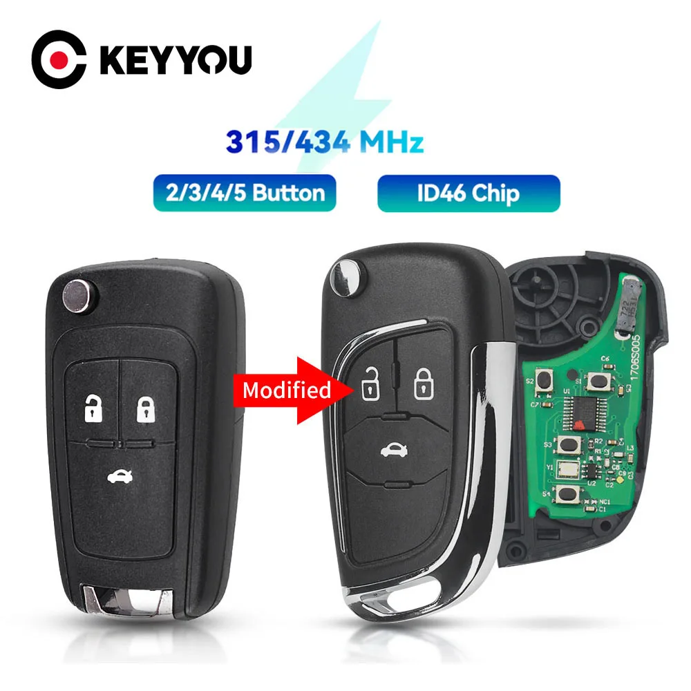 KEYYOU Opel Vauxhall Astra J C - Keypad Alarm Panel 리뷰 및 가격
