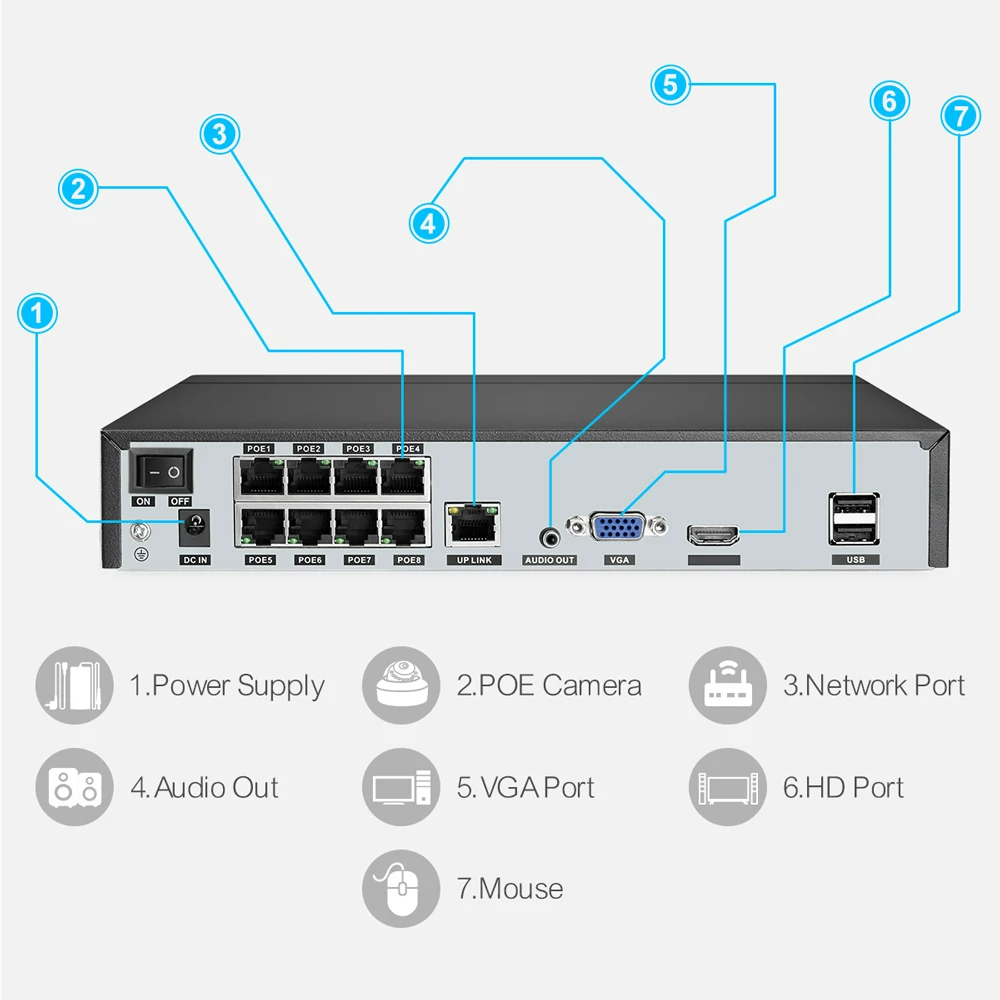 테카지 H.265 8채널 PoE 네트워크 비디오 레코더 - Home Security Cameras 리뷰 및 가격