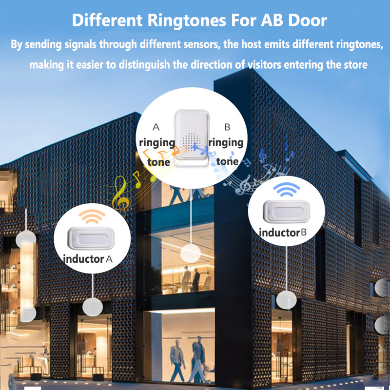 무선 웰컴 초인종, 가정 상점 호텔 PIR 모션 센서, - Home Security Systems 리뷰 및 가격